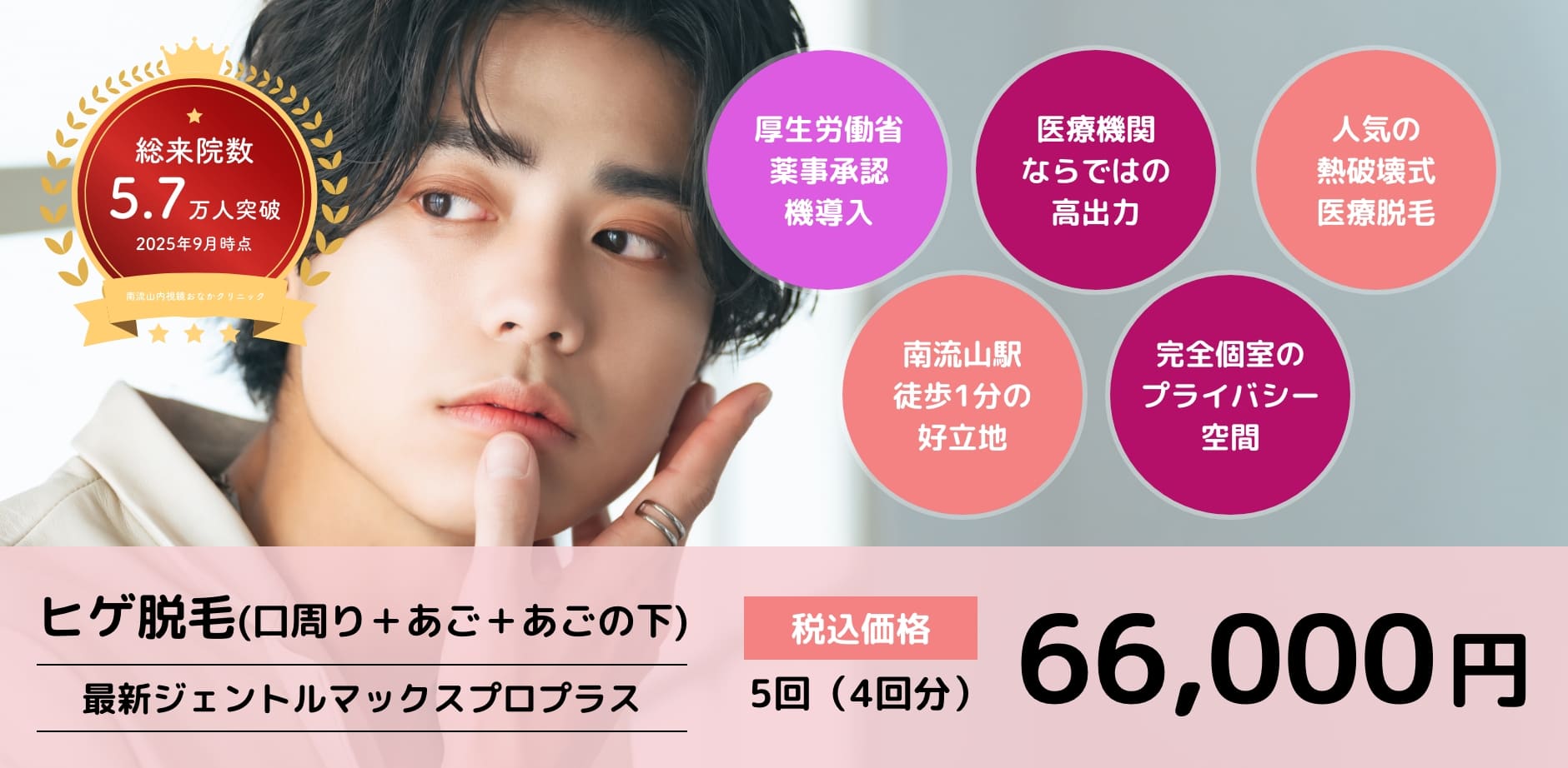 ヒゲ脱毛