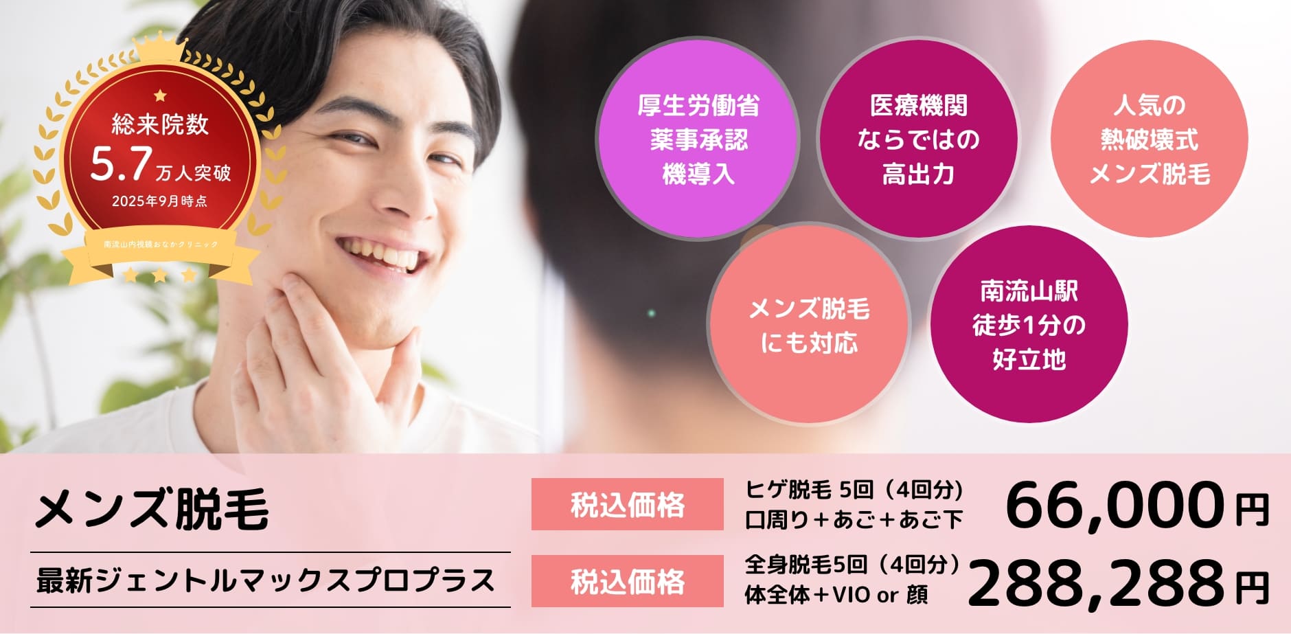 メンズ脱毛