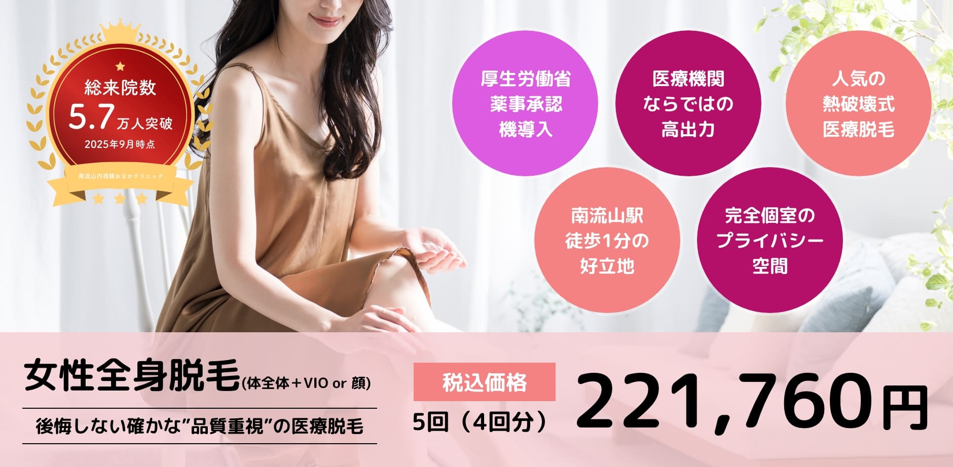 医療脱毛