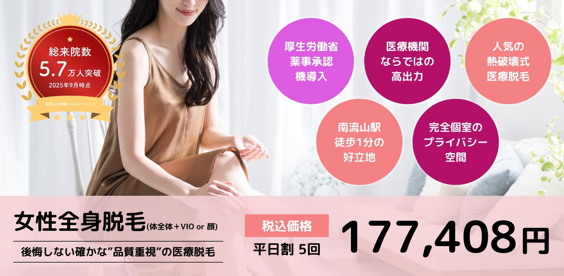 医療脱毛