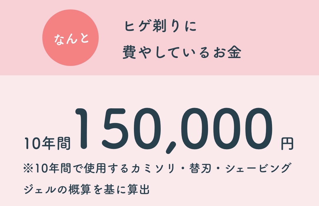 ヒゲ脱毛